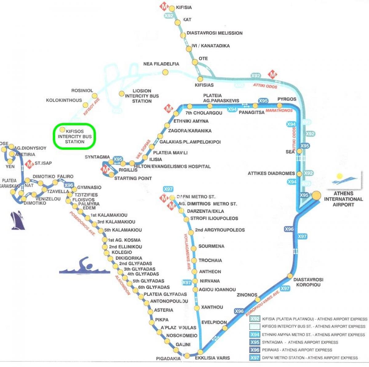 mapa de kifissos estación de autobuses